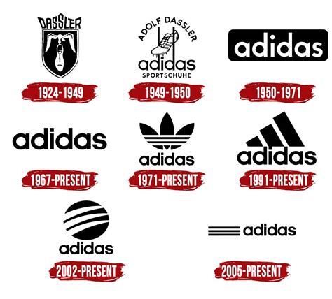 adidas originals logo|adidas logo through the years.